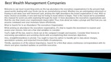 Best Wealth Management Companies