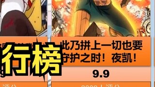Anime Quotes Ranking