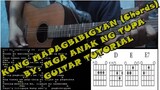 Kung Mapagbibigyan (chords) By: Mga Anak Ng Tupa | Guitar Tutorial