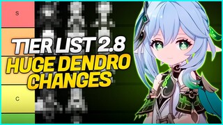 Genshin 2.8 Tierlist! (HUGE DENDRO META SHIFT COMING?)