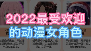 Các nhân vật anime nữ nổi tiếng có số mệnh của bạn không?