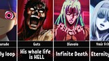 Anime Characters Who Have Suffered the Most