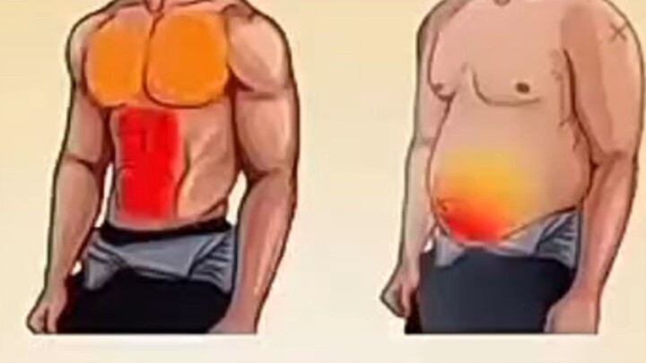 Best exercise in home for weight loss 💪