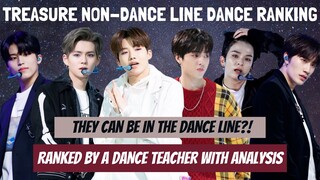 all TREASURE members can DANCE?! (Non-dance Line Dance Ranking + Analysis by a Dance Teacher)