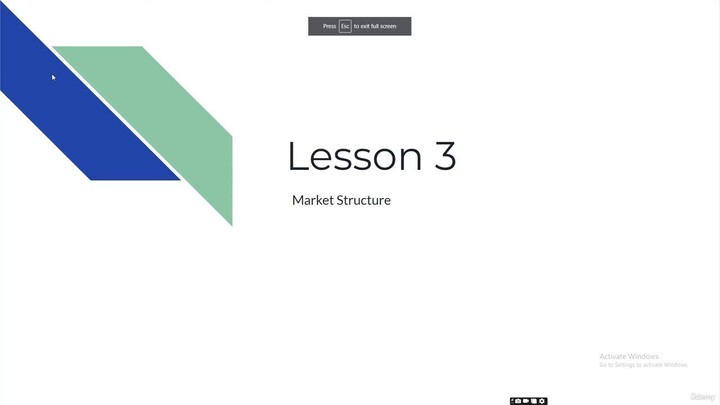 3. Understanding Market Structure