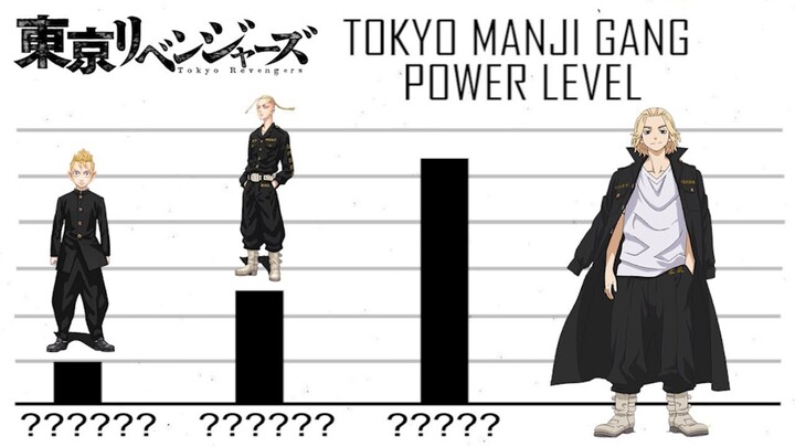 ALL CHARACTER POWER LEVEL TOKYO REVENGERS! FROM WEAKEST TO STRONGEST TOKYO REVENGERS! [ENGLISH]