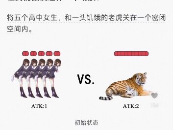 Apakah Anda semua sudah paham apa itu konsep dua kali kekuatan dalam game?