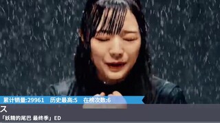 Pertarungan mengejutkan dari 31 lagu anime terpopuler di paruh pertama tahun ini! [Tangga Lagu ACG O