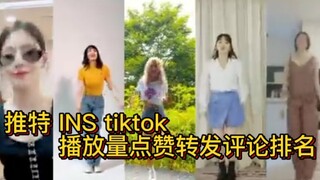 حققت أغنية "BEAM BEAM" التي غناها أعضاء فرقة (G)I-DLE، والتي غنتها الفرقة، أعلى نسبة مشاهدة على منصا