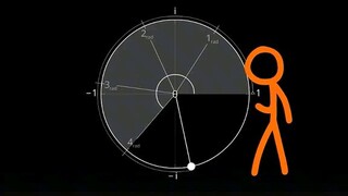 my mind in mathematics