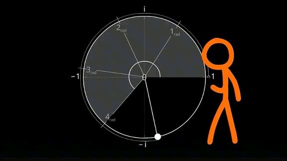 my mind in mathematics