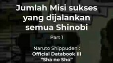 Shinobi mana lagi yg menjalankakn terbanyak ???