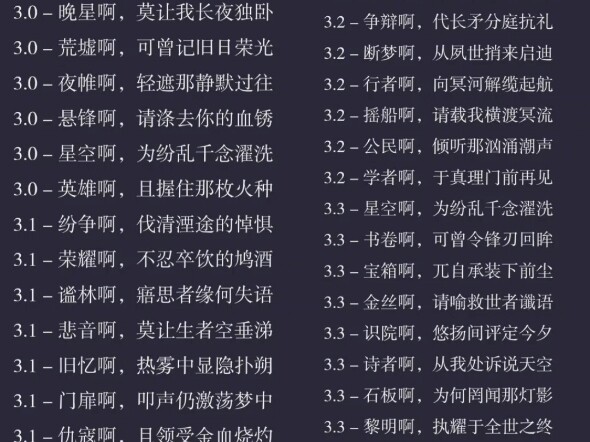 “Đây là bản anh hùng ca của các anh hùng” – Tựa nhiệm vụ trong Honkai: Star Rail hóa ra lại ghép thà