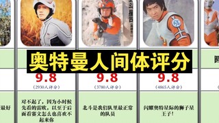 【Hupu】Ultraman human body ratings, who is your favorite?