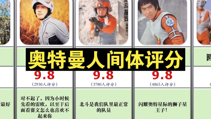 【虎扑】奥特曼人间体评分，你最喜欢谁？