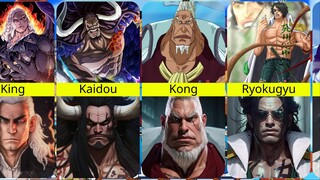 One Piece Characters Pirates and Marine in Real Life By AI