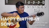 HAPPY BIRTHDAY SONG | Tagalog Guitar tutorial for Beginners