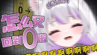 试问路在何方~