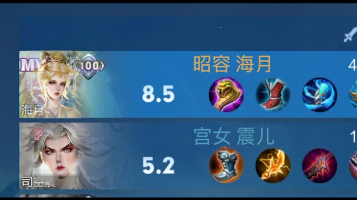 Si Kongzhen, tolong deh, jangan bikin ulah lagi!