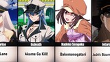 BEST ANIME CHARACTERS WITH HATS