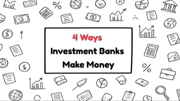 how to investment in bank
