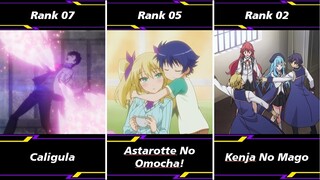 Top 10 Transferred To Another World Anime Part 1
