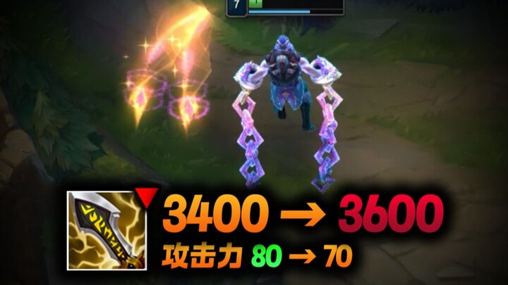 พูดคุยคร่าวๆ เกี่ยวกับนักออกแบบ