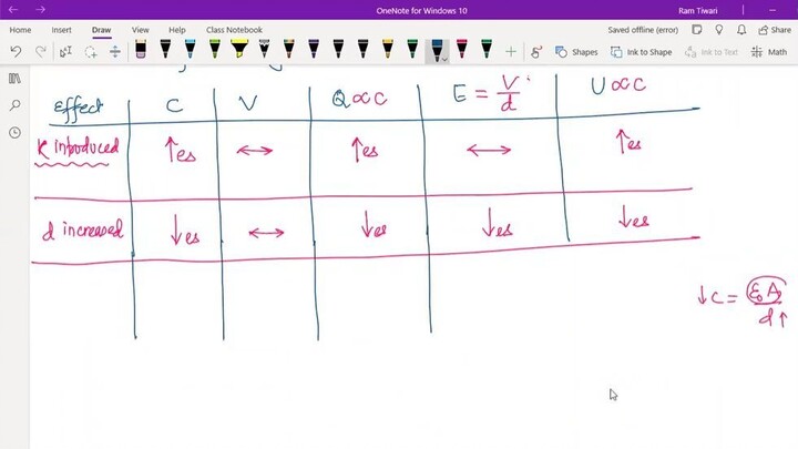 Capacitor Lec 4 Variation in Parallel Plate Capacitor