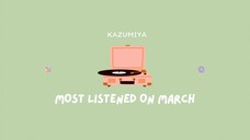 monthly jpop favorites | march 2024