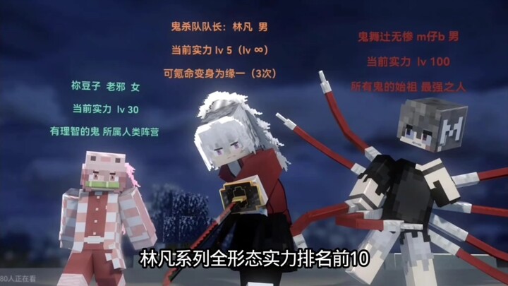Lin Fan: Power Ranking of All Forms in the Series