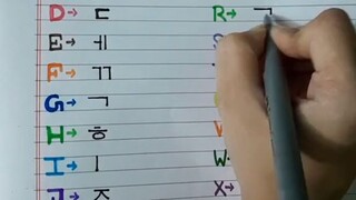 Korean alphabet