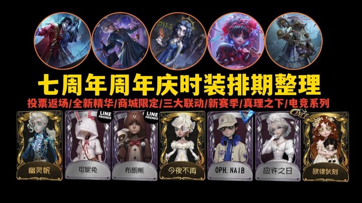 【Identity V】2025 Anniversary Edition Costume Release Schedule Summary