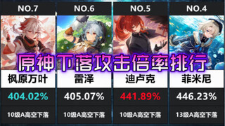 【原神】全角色下落攻击倍率排行，谁是最适合闲云的队友？