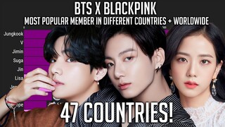 BTS x BLACKPINK - Most Popular Member in Different Countries with Worldwide since Debut