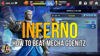 KOF Allstar: INFERNO | How to Beat Mecha Goenitz