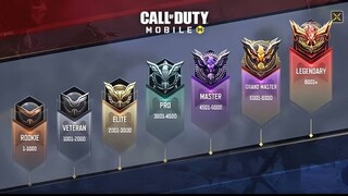 NEW RANK TIER *GRAND MASTER*