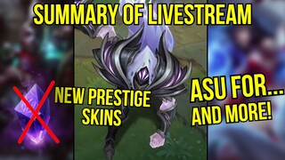 Summary Of Livestream About Season 12 In League of Legends | New Champions, New Skins, ASU, Prestige