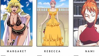 [One Piece] Ranking of One Piece female characters!!!