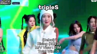 tripleS TOTAL WIN TITLE TRACK