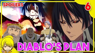 Diablo's Plan for the Farmus Kingdom | VOL 7 CH 1 PART 2 | LN Spoilers