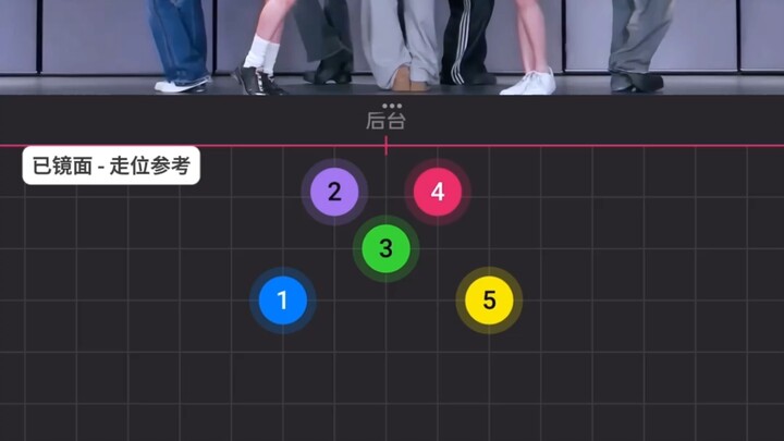 RUDE! 5-player positioning reference (mirrored)