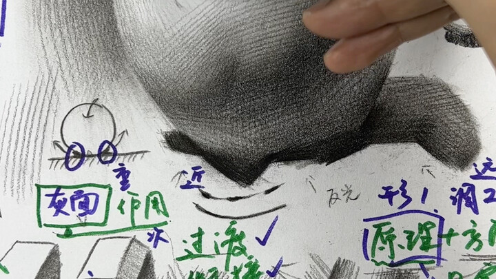 [Sketsa Benda Diam] Mengajari Anda Cara Mudah Menguasai Gaya Pegangan Pensil