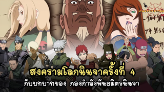 กองกำลังพันธมิตรนินจา กับบทบาทของแต่ละคน (Shinobi Rengōgun) พันธมิตรนินจา โอ้โฮเฮะ