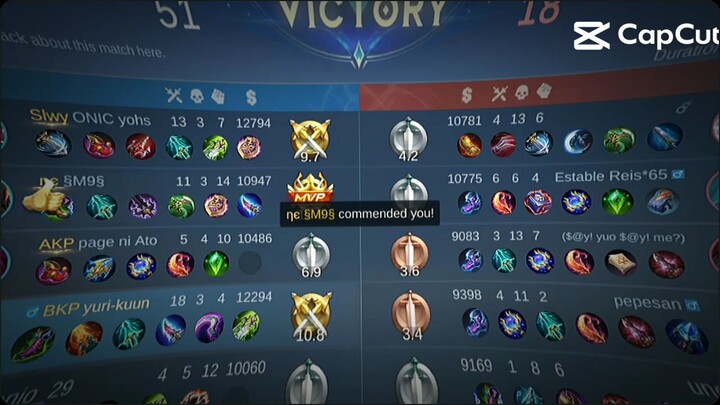 My Gameplay