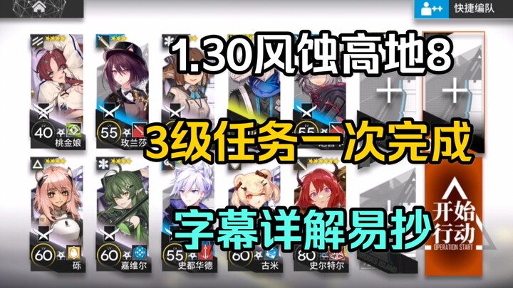 1.30 ที่ราบสูงกัดเซาะด้วยลม 8: ง่ายสุดๆ สเปกลดสุด พร้อมคำอธิบายละเอียด! ใช้แค่ 42 คอร์เดียว ทำตามได้