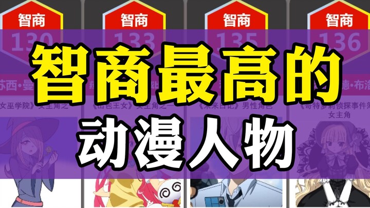 The anime character with the highest IQ, the first one is ridiculously high