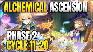 Phase 2: Cycle 11 to 20 - Market News | Alchemical Ascension |【Genshin Impact】