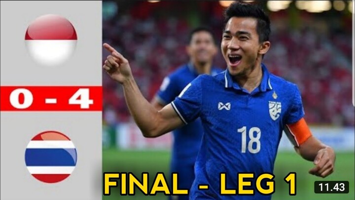 INDONESIA VS THAILAND 0-4 || FINAL LEG 1 PIALA AFF 2020