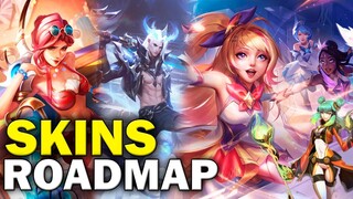 League Skin Roadmap - DRX, Summer Event & Star Guardian - League of Legends