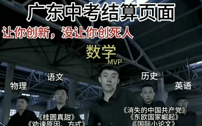 Halaman penyelesaian ujian masuk sekolah menengah Guangdong 2023